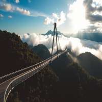 Langkawi Skybridge In Malaysia
